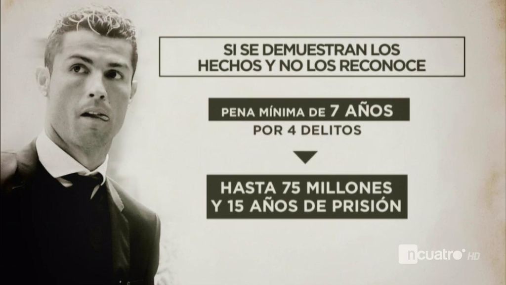 Cristiano no se plantea pactar: ¿a qué multa y pena de prisión se enfrenta?