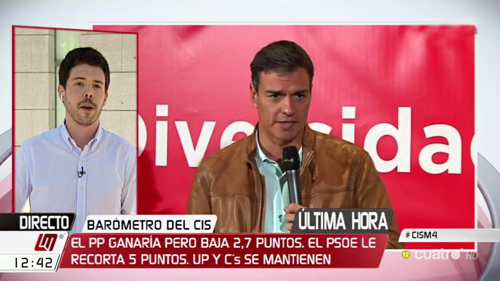 Nacho Corredor: "Los datos del CIS señalan un camino al PSOE y una advertencia al PP"