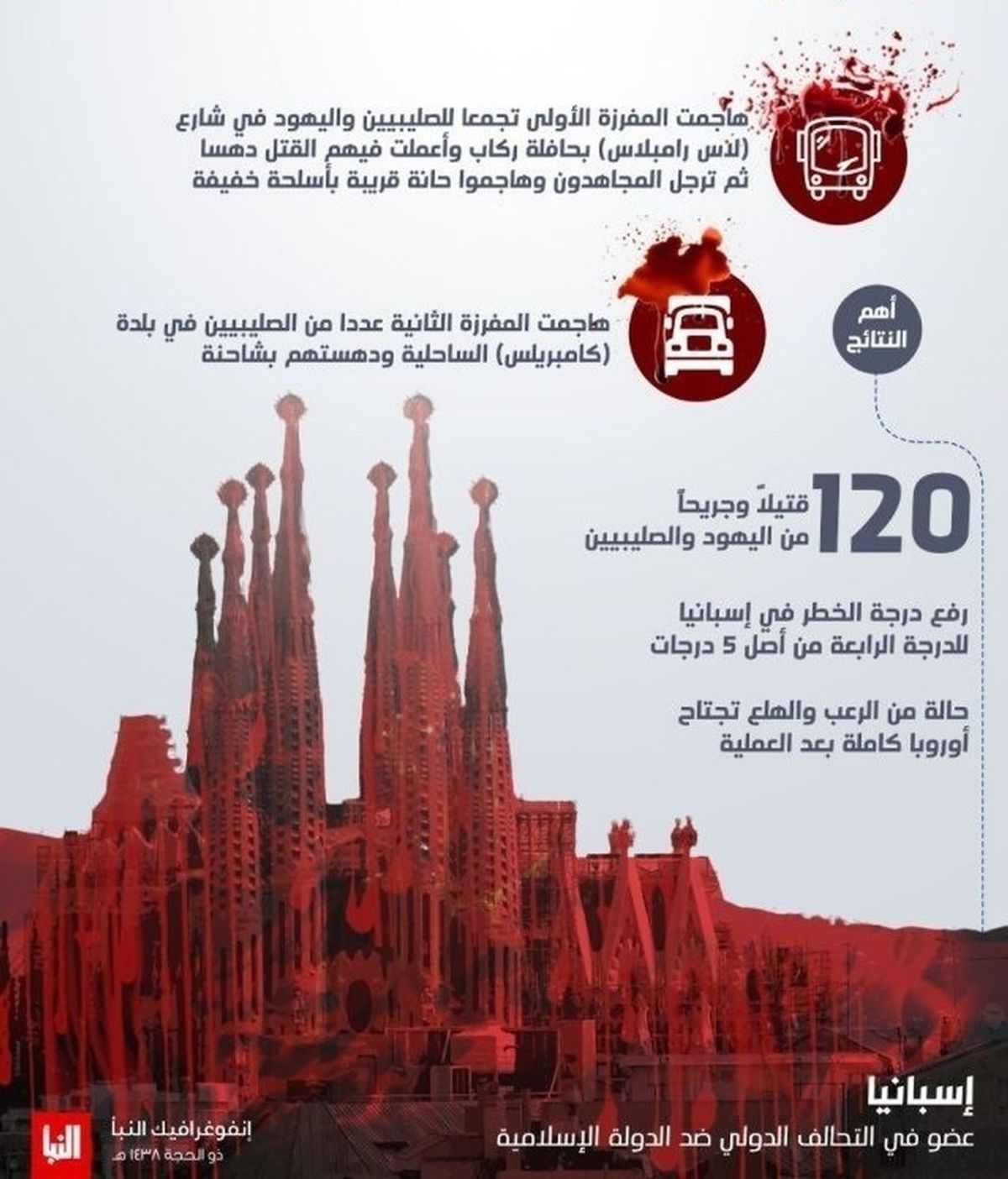 El EI presume de los atentados de Cataluña utilizando una imagen de la Sagrada Familia