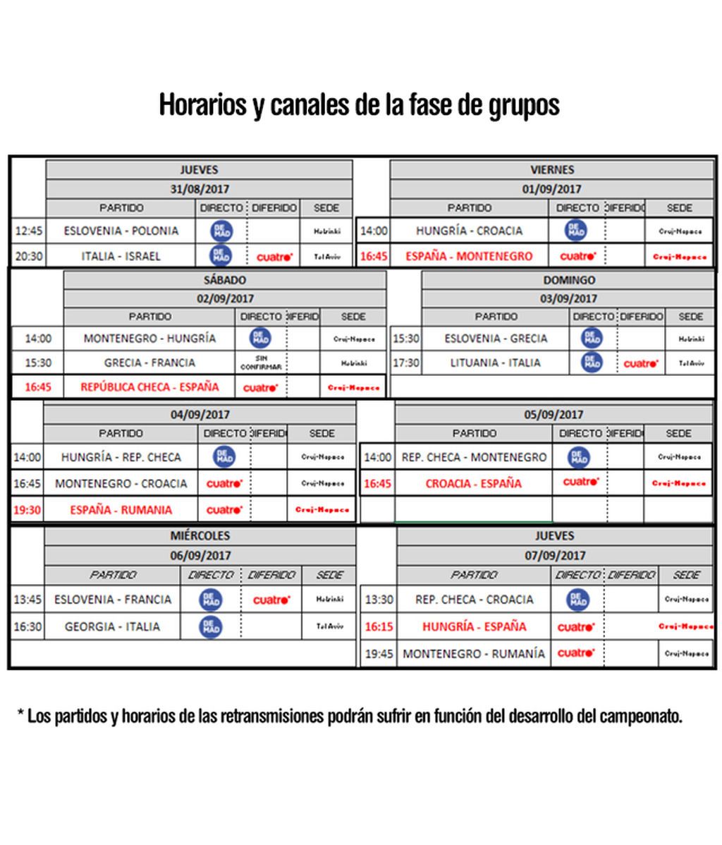 calendarioeurobasket