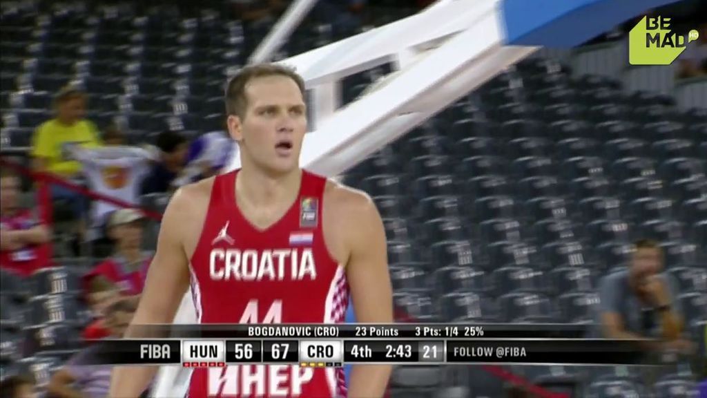 ¡Bogdanovic sentencia a Hungría! Croacia pasa apuros pero gana en su debut en el Eurobasket