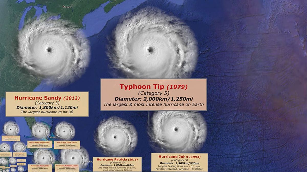 Los cinco huracanes más destructivos de la historia