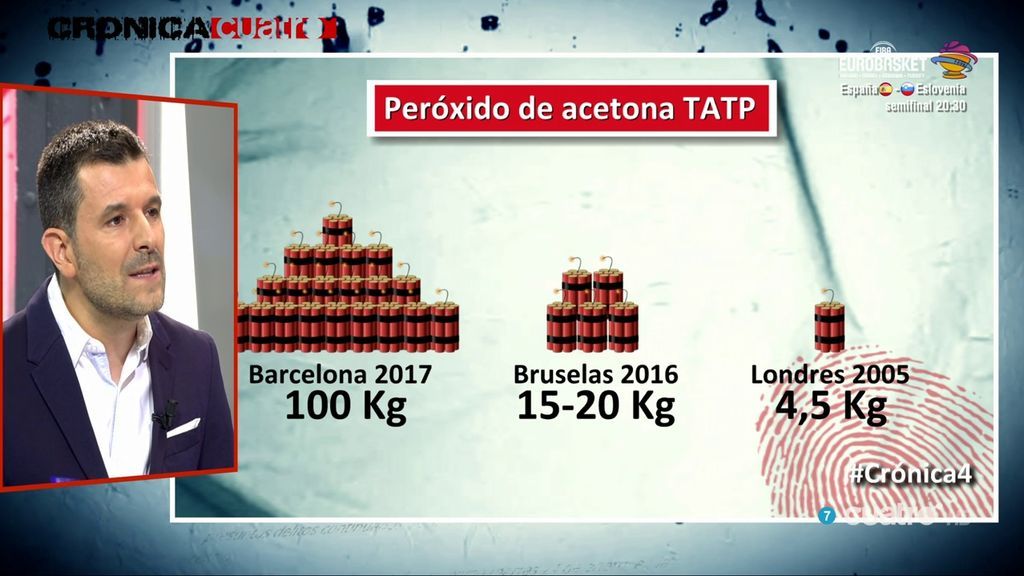 Los terroristas de Cataluña poseían 100 kilos de explosivos para atentar con tres furgonetas