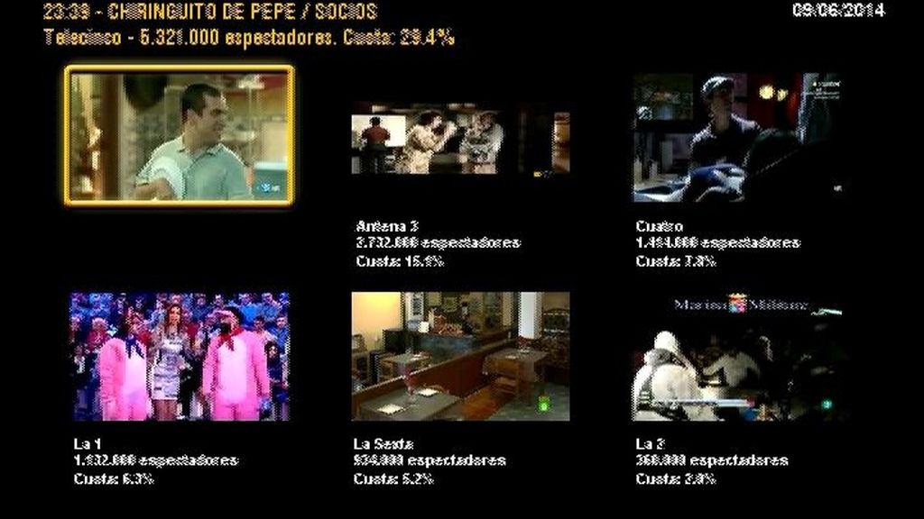 Minuto de oro del 09/06/2014