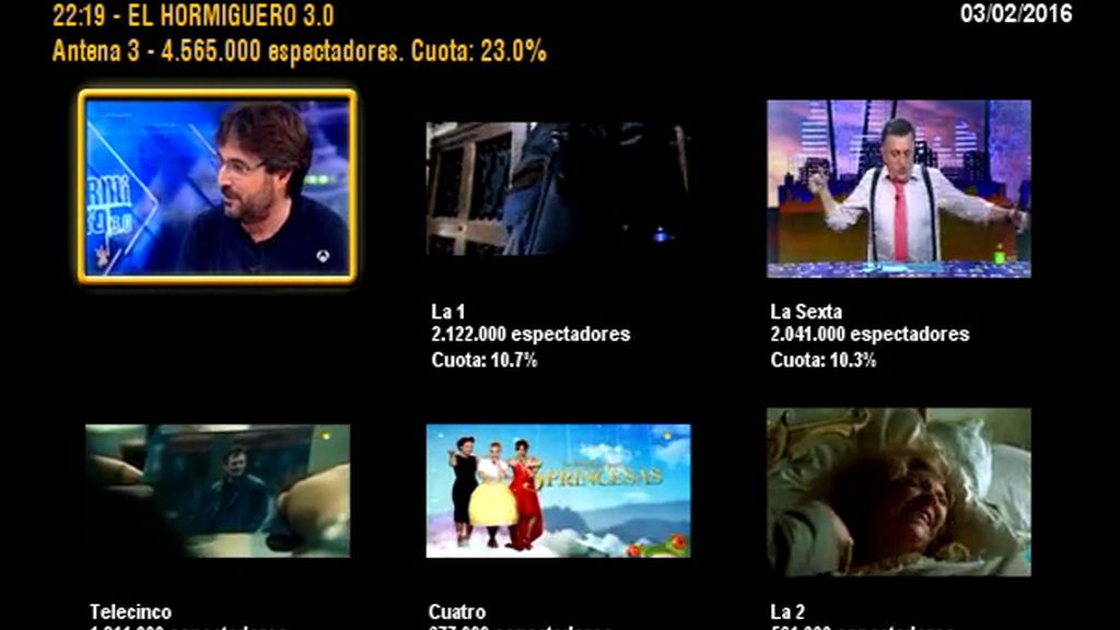 Minuto de oro del 03/02/2016