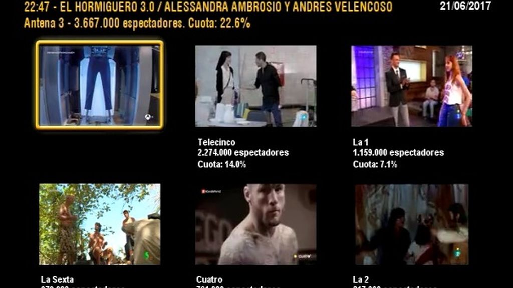 Minuto de oro del 21/06/2017