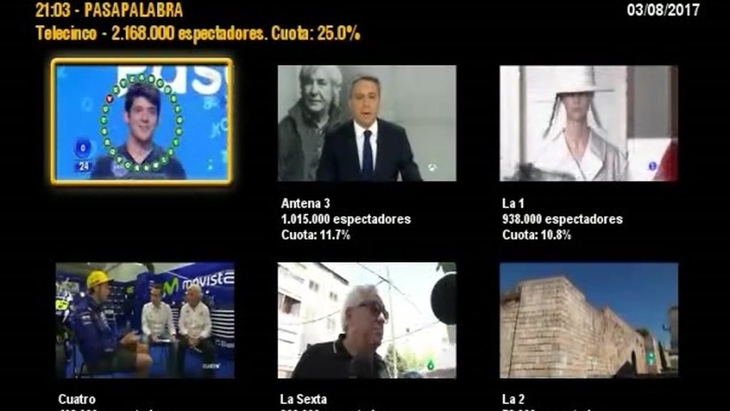 Minuto de oro del 03/08/2017