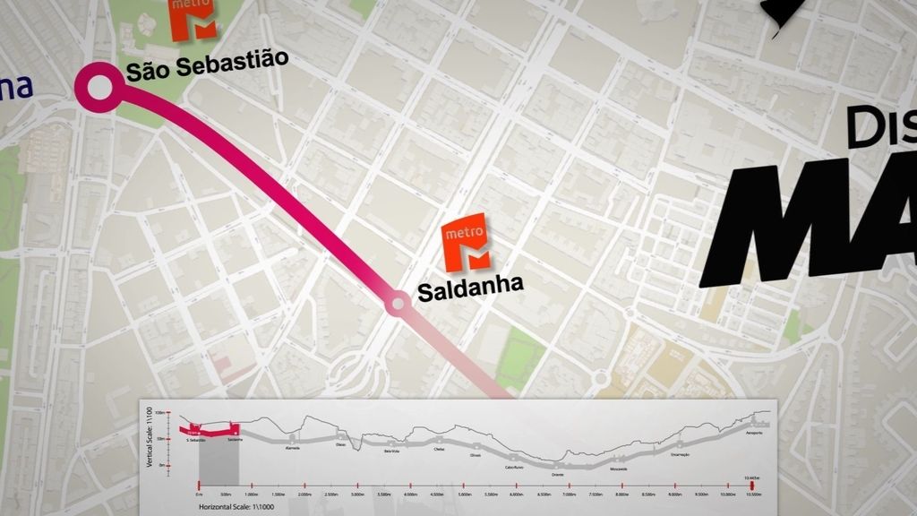 Diez kilómetros de carrera por la línea roja del Metro de Lisboa