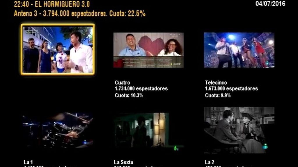 Minuto de oro del 04/07/2016