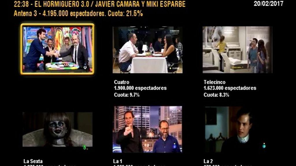 Minuto de oro del 20/02/2017