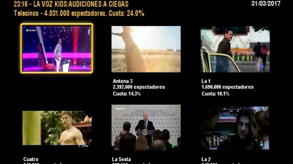 Minuto de oro del 31/03/2017