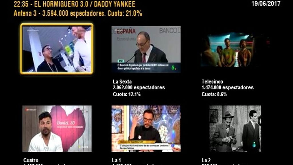 Minuto de oro del 19/06/2017