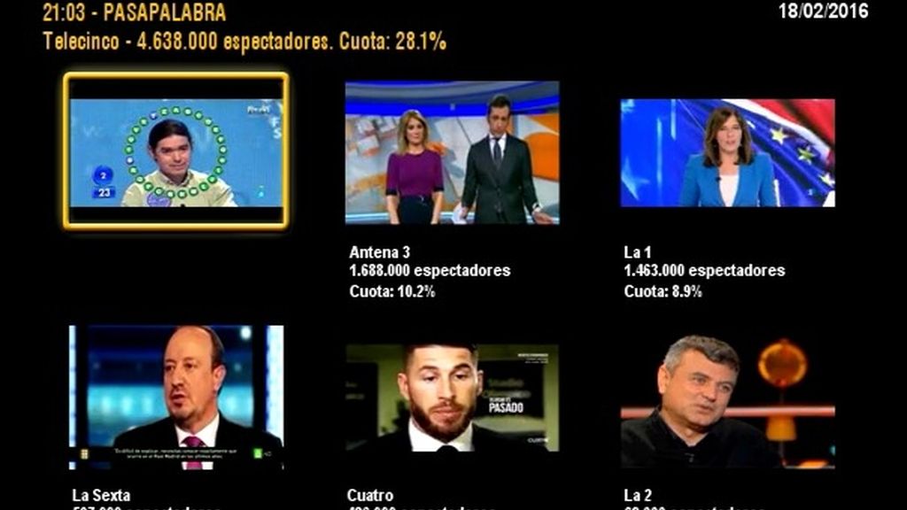 Minuto de oro del 18/02/2016