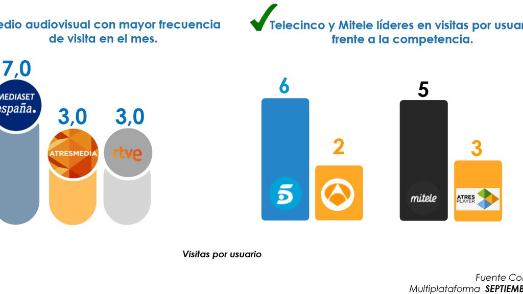 septiembre2