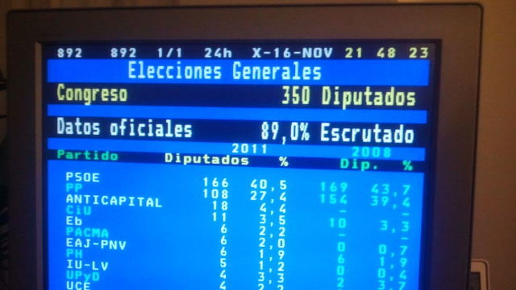 Teletexto