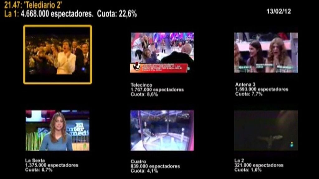 Minuto de oro del 13/02/2012