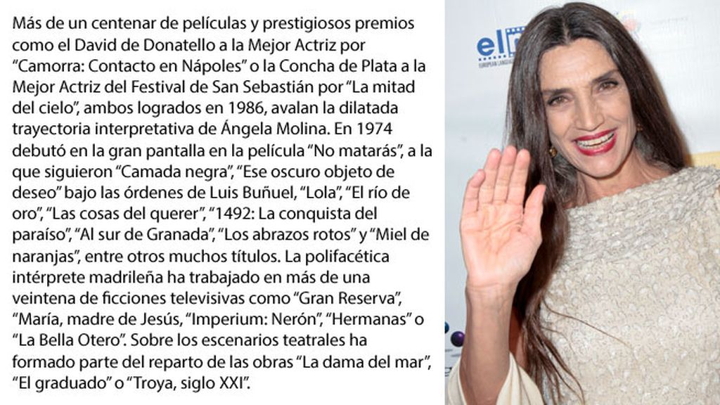 Ángela Molina