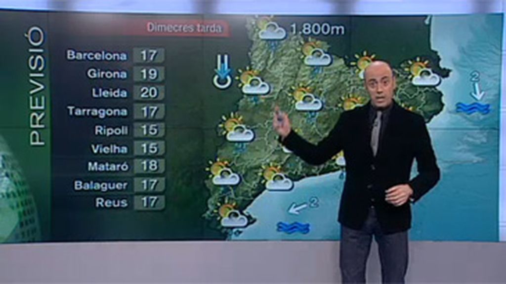 Tomas Molina TV-3