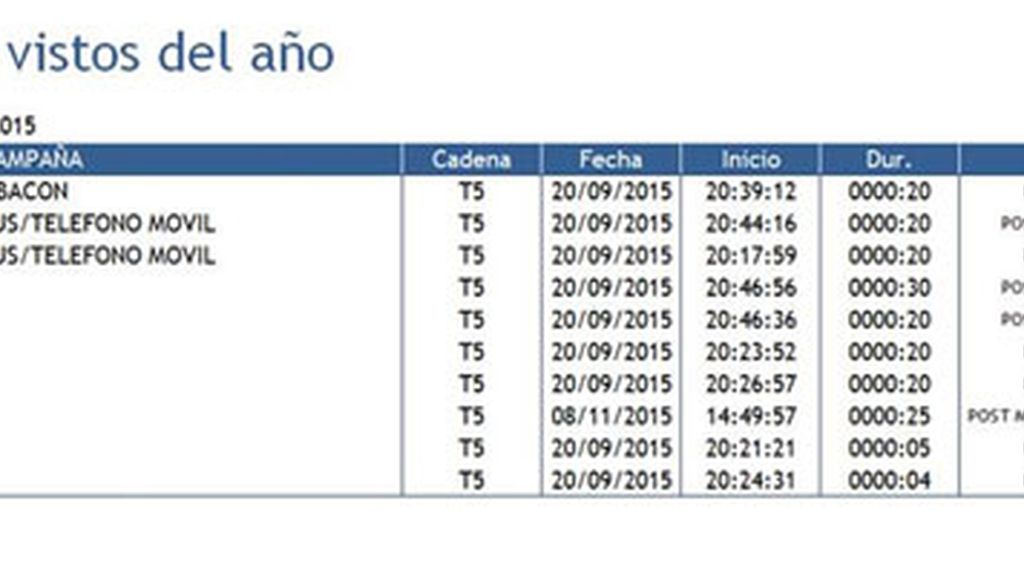 mediaset informe infoadex