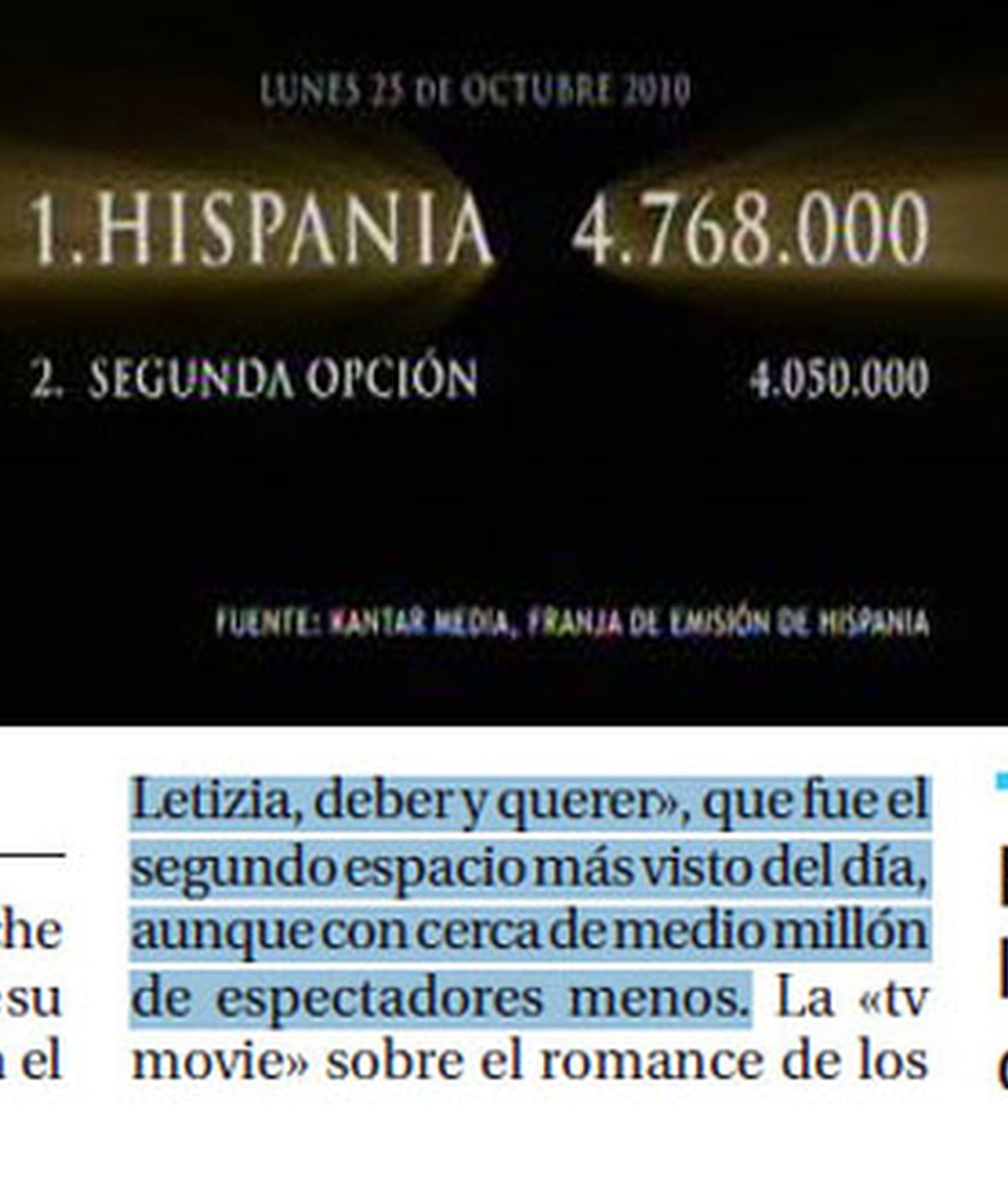 Imagen de la promoción de 'Hispania', y, debajo, su corrección en 'La Razón'.