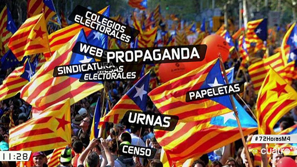 Cuenta atrás para el 1-O