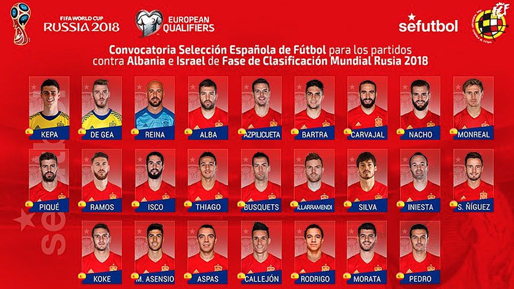 Callejón y Rodrigo, las novedades de Lopetegui para jugar contra Albania e Israel