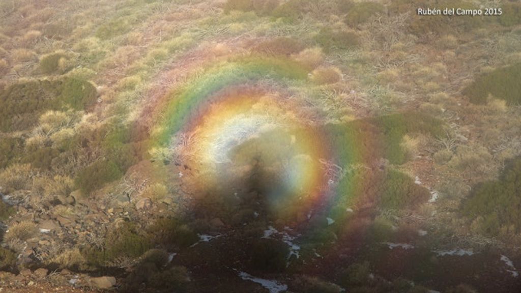 Gloria o Espectro de Brocken