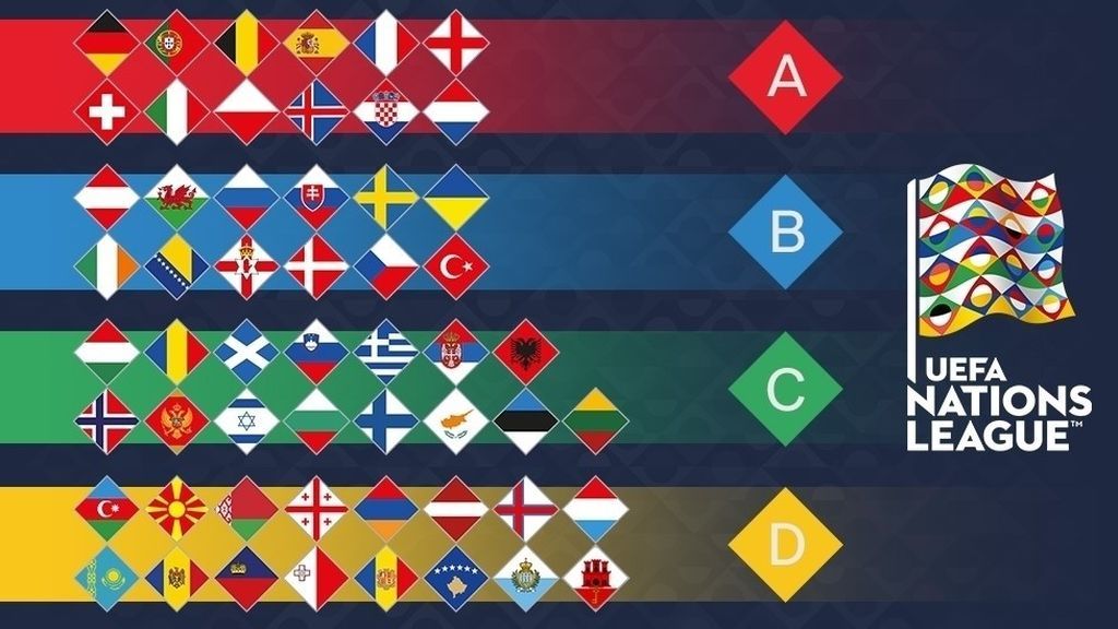 Así es La Liga de las Naciones, la nueva competición de la UEFA para decir adiós a los amistosos y facilitar el camino de los modestos a la Eurocopa Así es La Liga de las Naciones, la nueva competición de la UEFA para decir adiós a los amistosos y facilitar el camino de los modestos a la Eurocopa