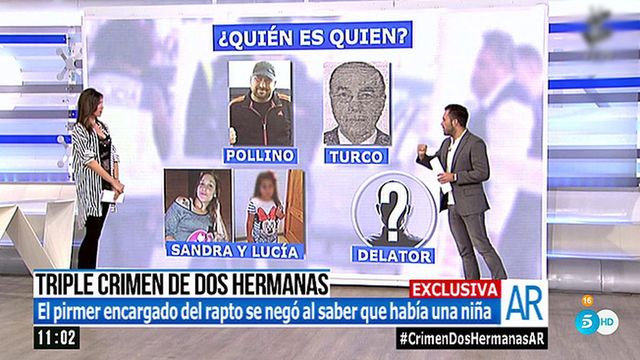 Exclusiva 'AR': Quién delató al presunto autor del triple crimen de Dos ...