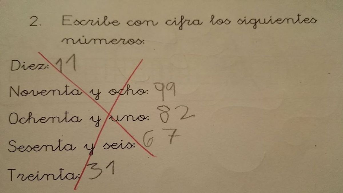 Este es el examen de matemáticas que se ha hecho viral