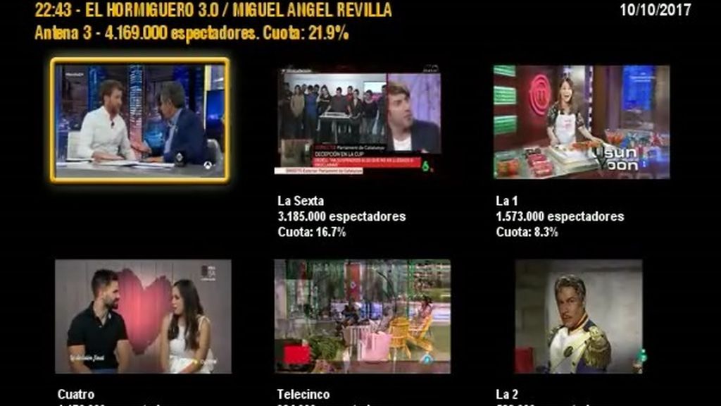 Minuto de oro del 10/10/2017