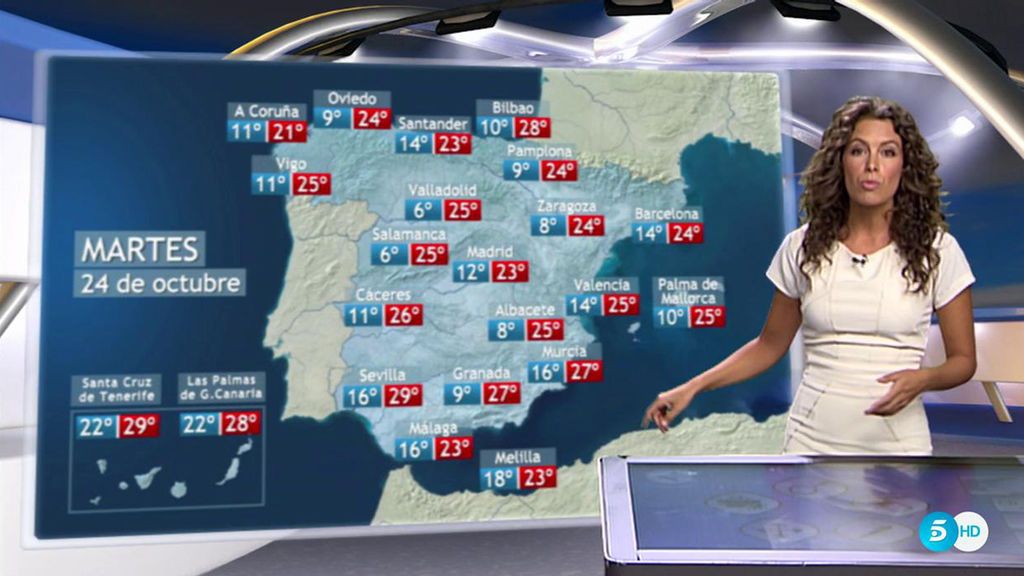 El Tiempo, con Laura Madrueño