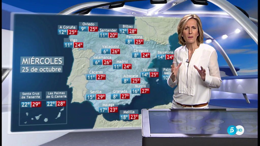 El tiempo, con Rosalía Fernández