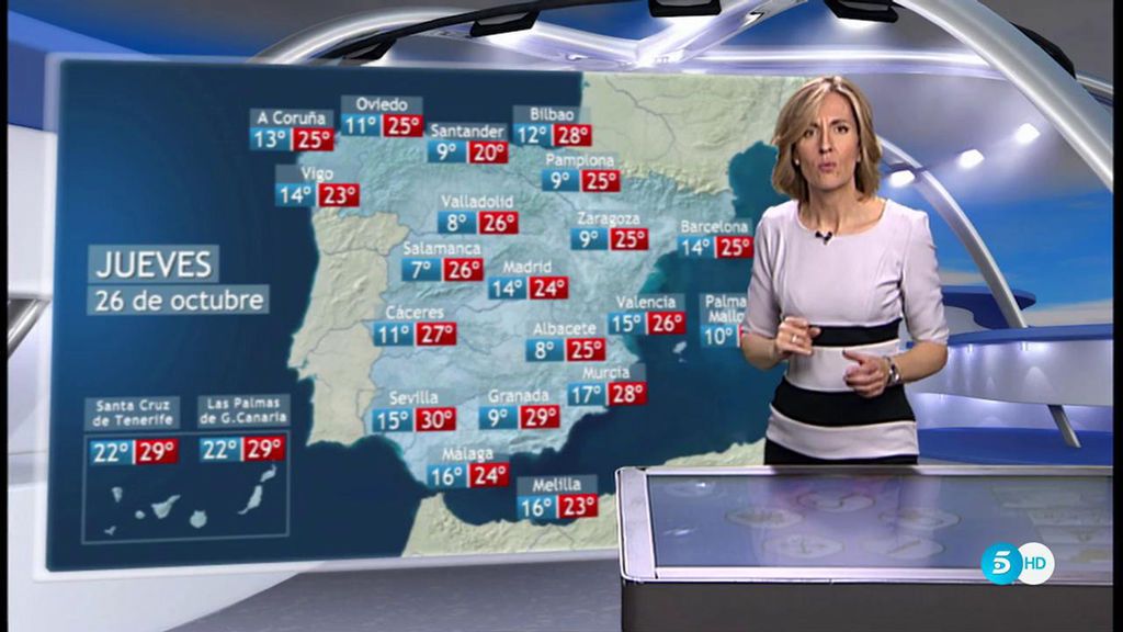 El tiempo, con Rosalía Fernández