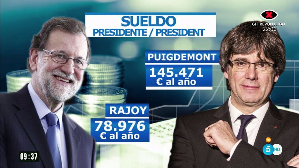 'AR' compara los sueldos del Govern de Puigdemont con los del Gobierno de Rajoy