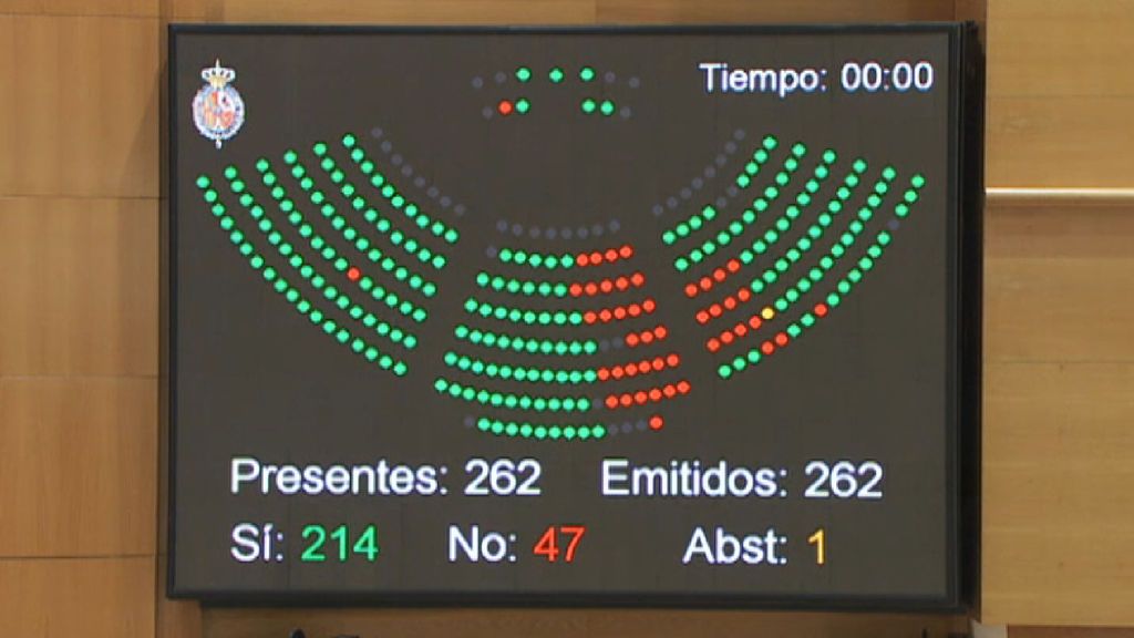 El Senado aprueba la aplicación del artículo 155 de la Constitución