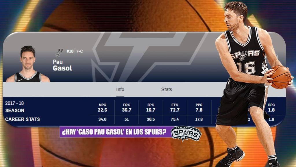 ¿Hay 'expediente Pau' en San Antonio? Analizamos el discreto rol de Gasol en los imbatidos Spurs