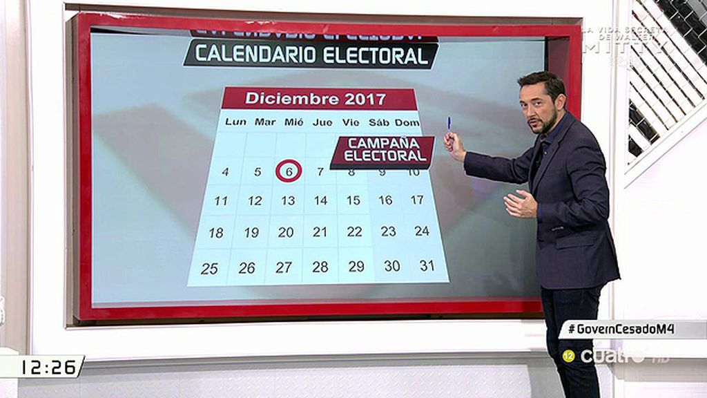 Así será el calendario electoral en Cataluña