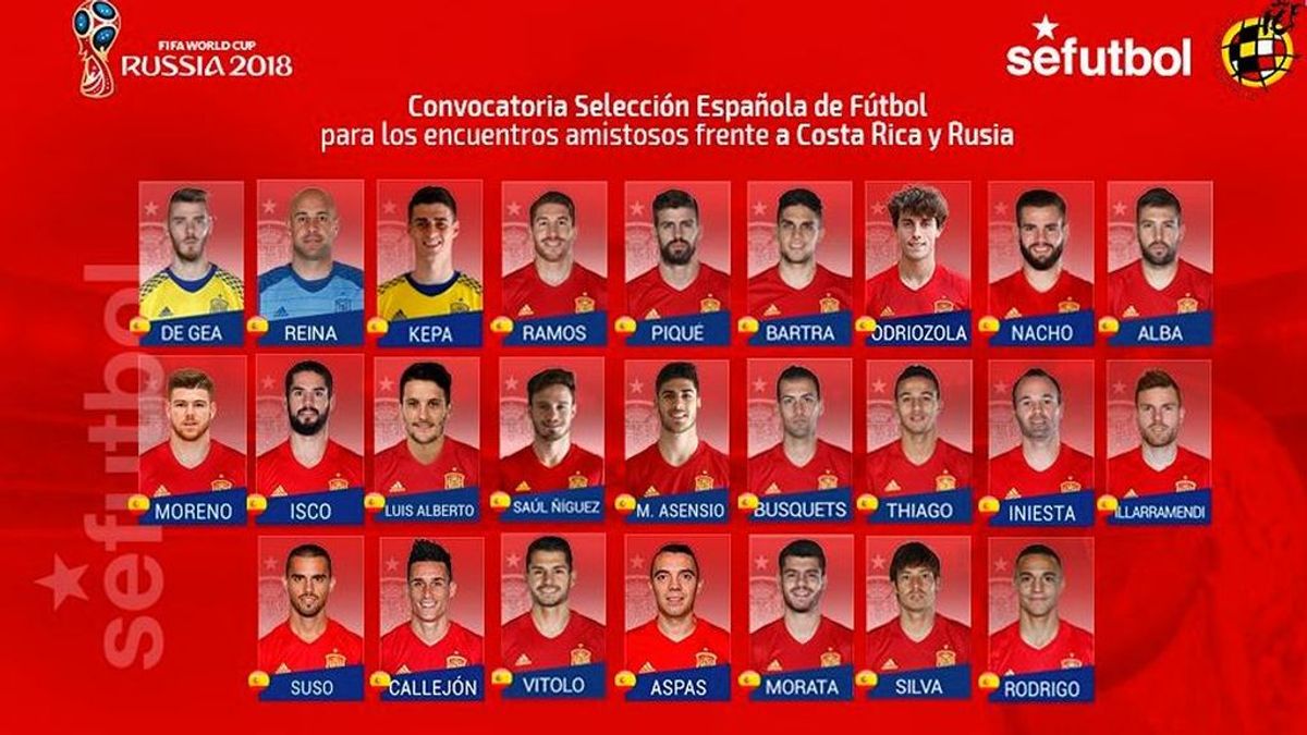 Suso, delantero del Milán, es la gran novedad en la lista de España para Costa Rica y Rusia Suso, delantero del Milán, es la gran novedad en la lista de España para Costa Rica y Rusia