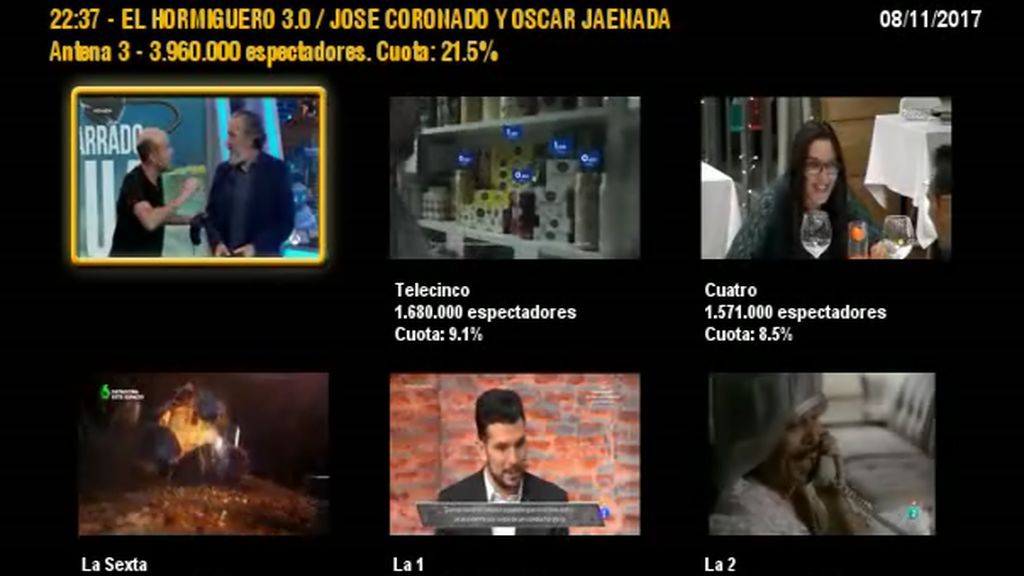 Minuto de oro del 08/11/2017