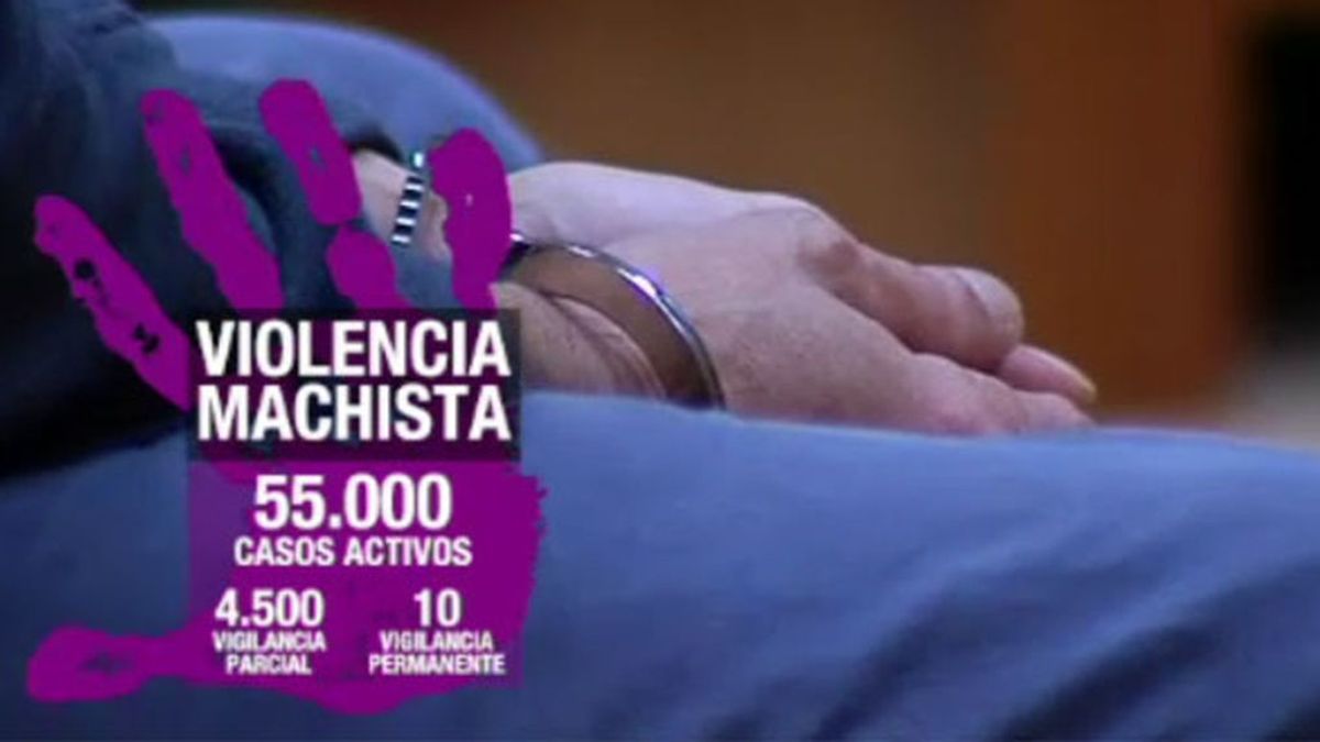 violencia