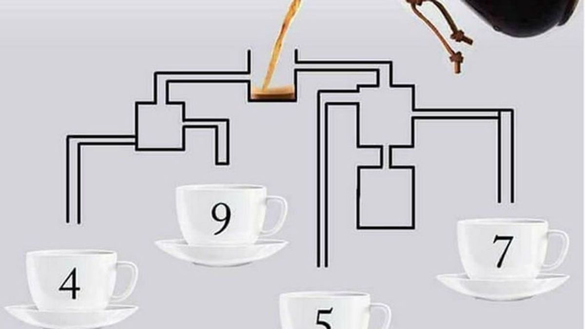 ¿Eres capaz de resolver el reto viral de las tazas de café?