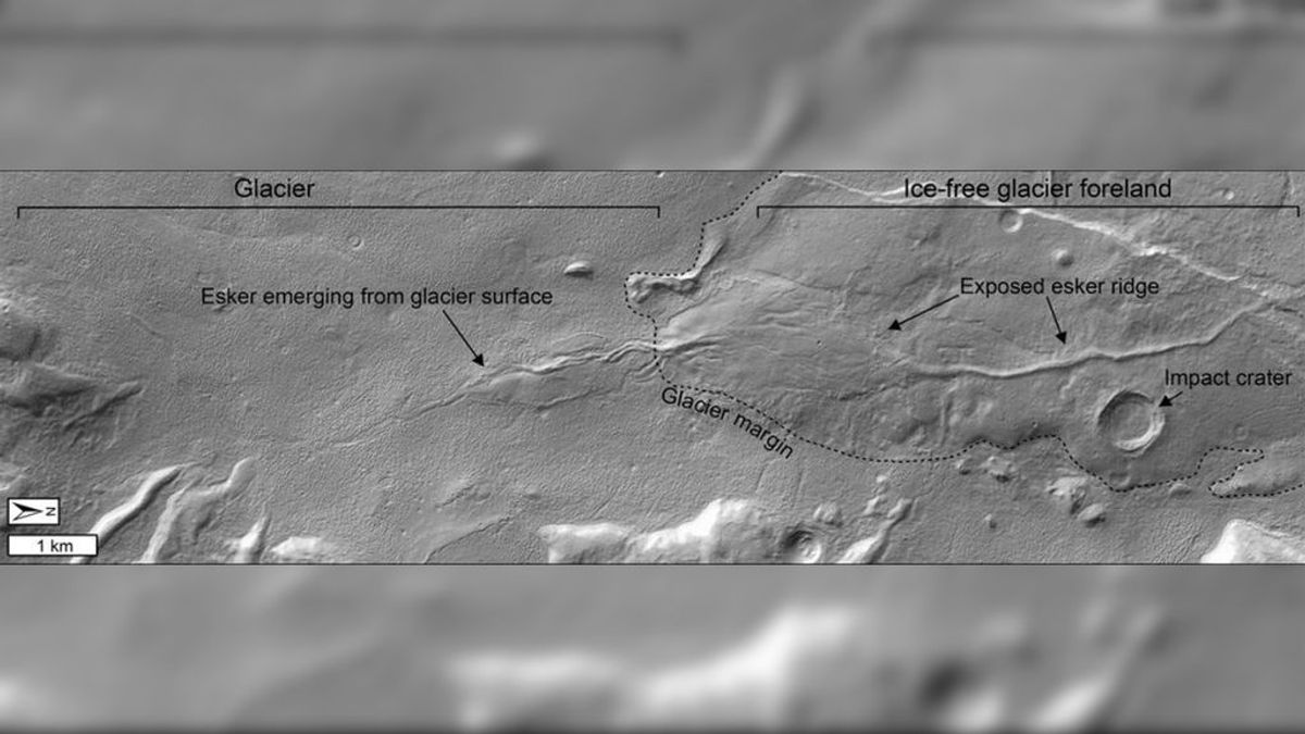 Encuentran evidencias de agua de deshielo en el pasado reciente de Marte
