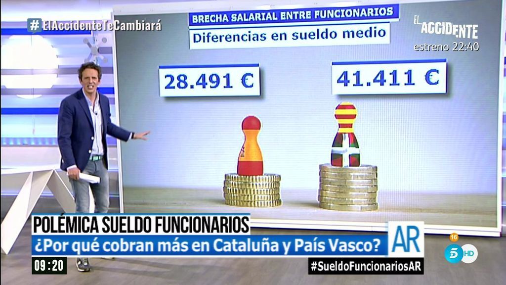 Polémica por el sueldo de los funcionarios: ¿Por qué cobran más en Cataluña y el País Vasco?