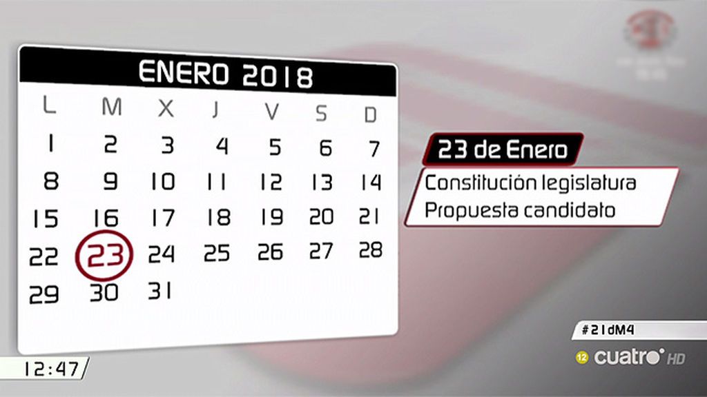 El calendario tras las elecciones en Cataluña: Las fechas clave