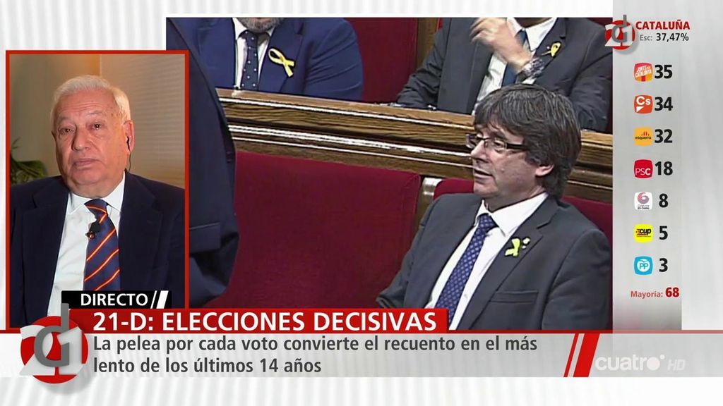 Margallo: "Recuerdo noches más alegres, lo siento por mis compañeros del PP de Cataluña"