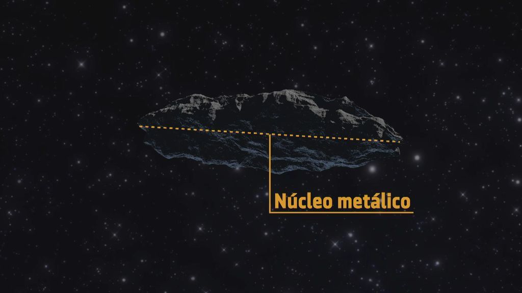 Oumuamua: Un intruso en el espacio con forma de nave extraterrestre