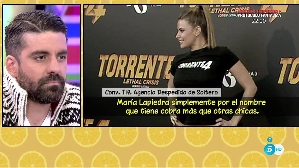 María Lapiedra cobra unos 250€ por un striptease de 10 minutos, según una agencia de despedidas de soltero