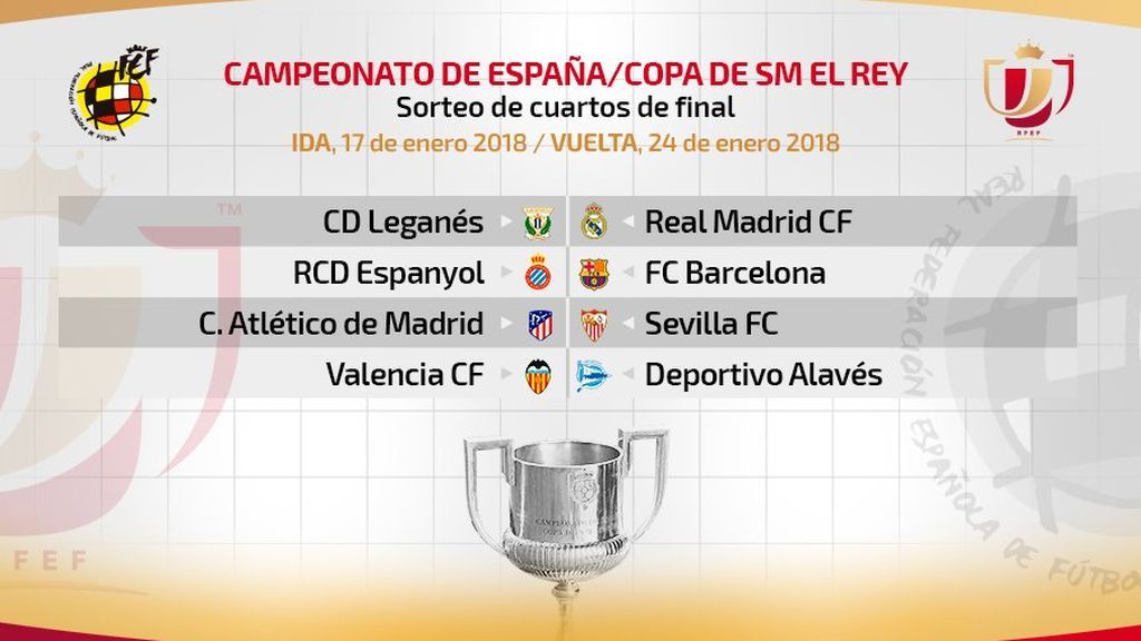 copa2