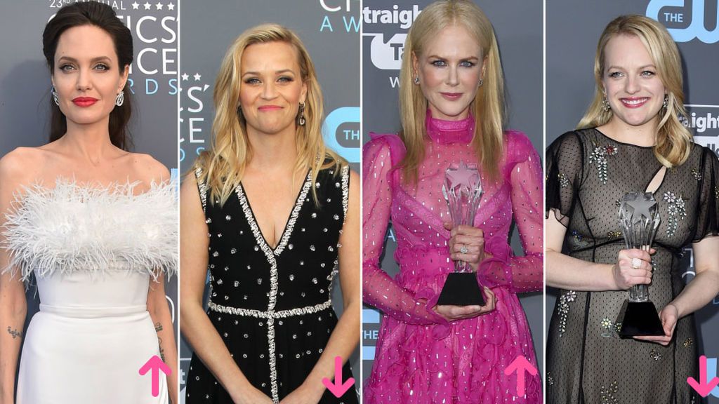 Aciertos y errores de los Critics' Choice Awards 2017